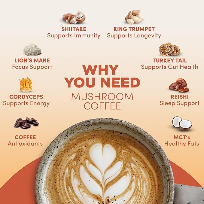 Ryze Superfoods Mushroom Coffee