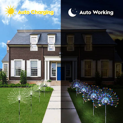 LED Firework String Lights – Retro Fairy Ball Lights for Christmas & Outdoor Garden Décor