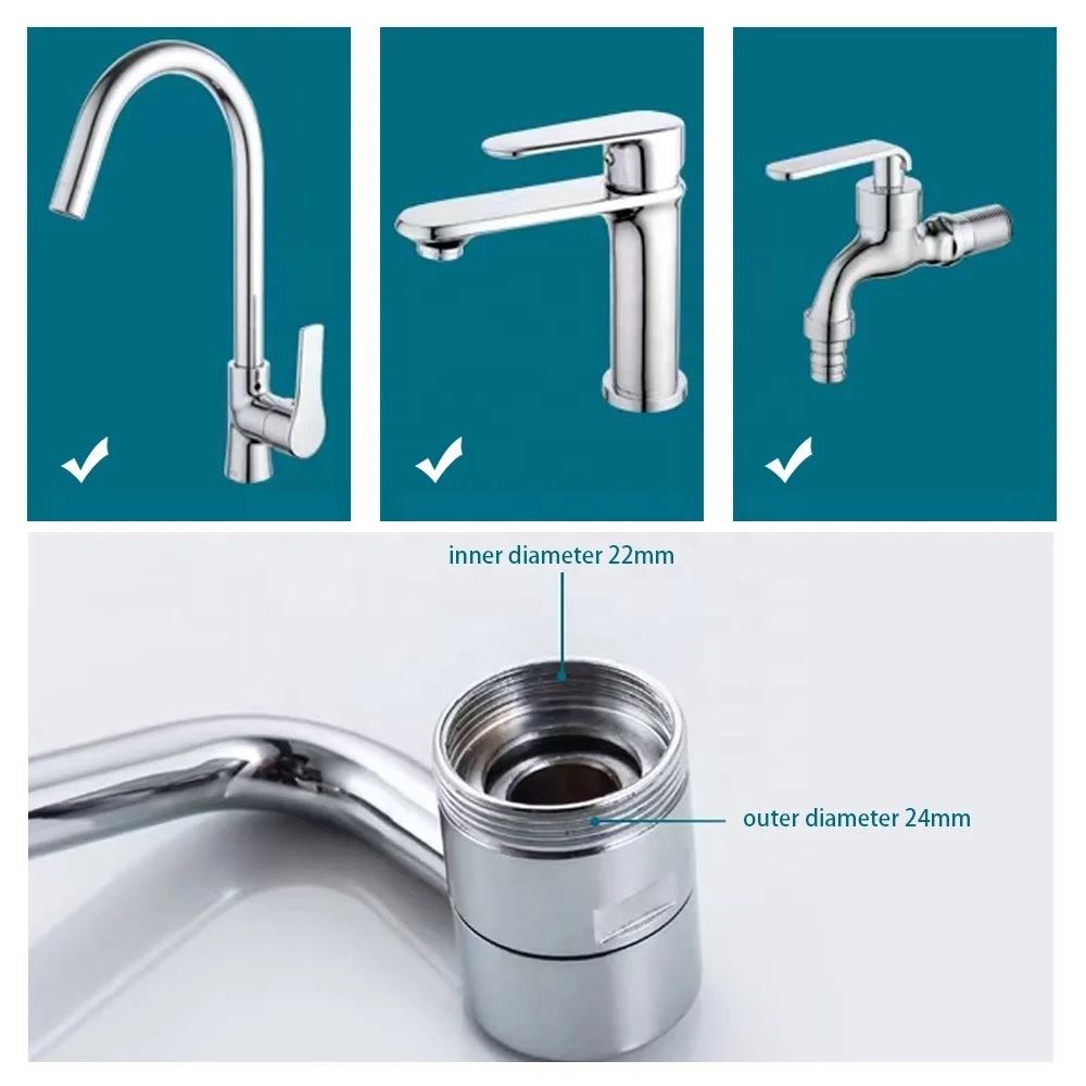 1080° Swivel Faucet Extender – Splashproof with Dual Mode